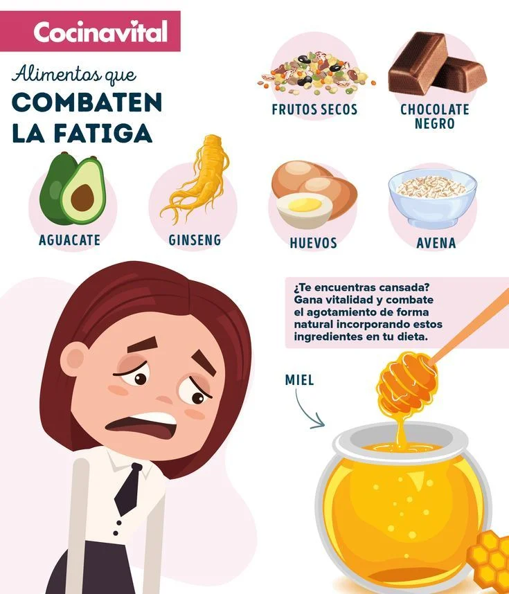 Alimentos que ayudan a evitar la fatiga | Blog | Vidaliax