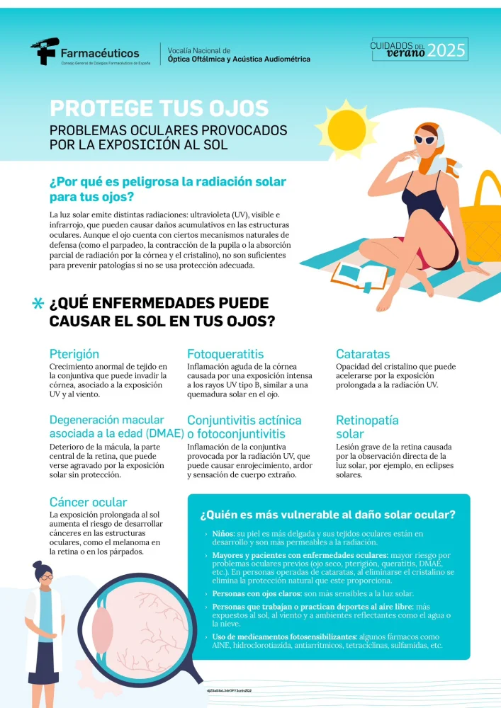 Claves para proteger la vista frente a pantallas | Blog | Vidaliax