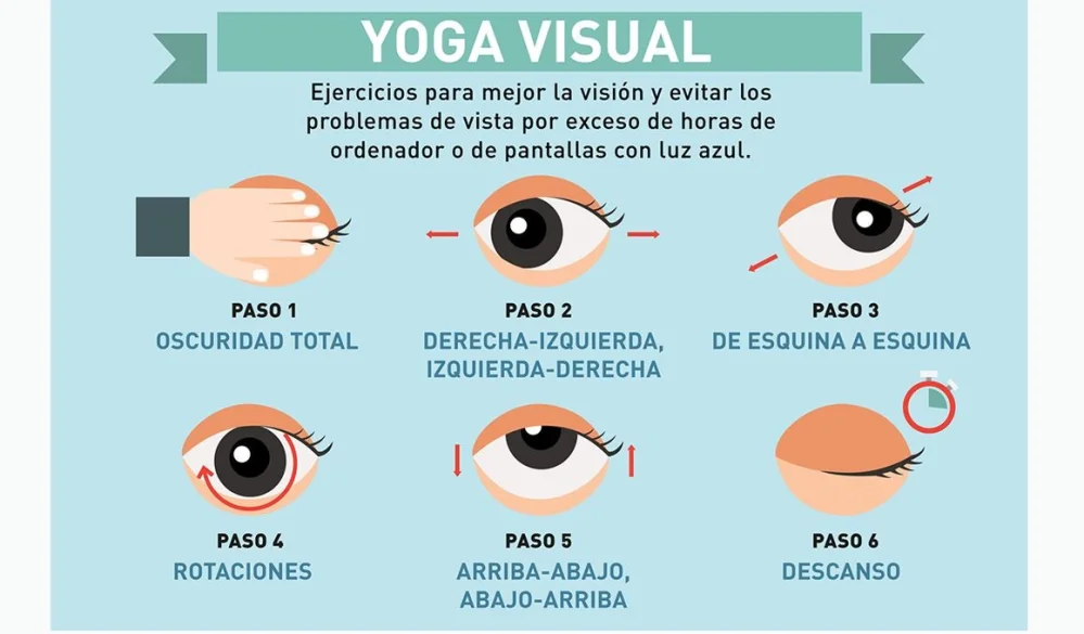 Ejercicios para aliviar la fatiga ocular | Blog | Vidaliax